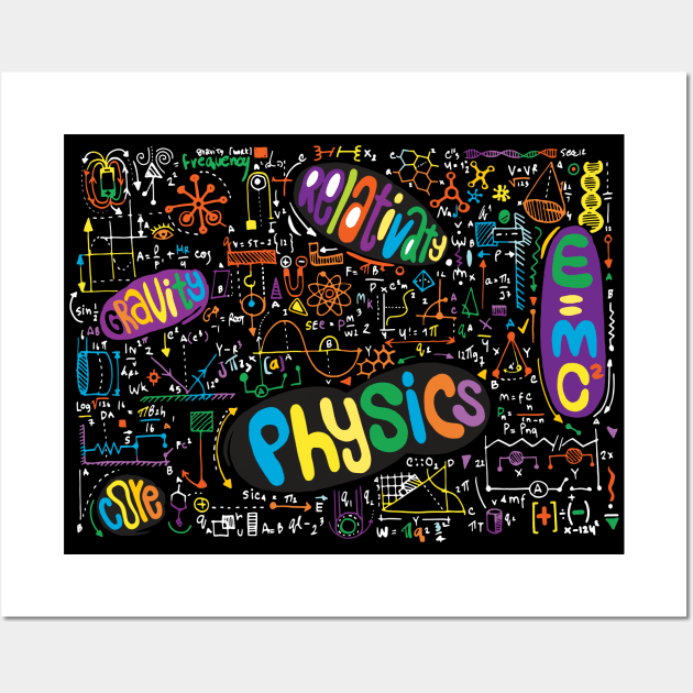 Physics Theme Concept Wall Art by Mako Design 